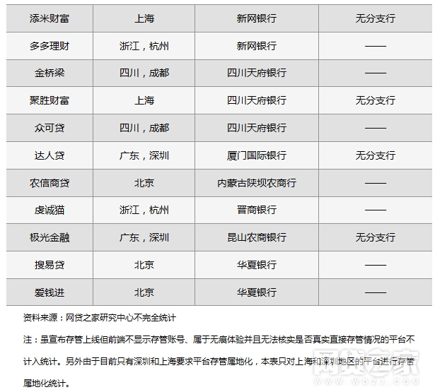 在探索米众金融与中贸越呈之间的联系之前，我们先来了解这两个公司的背景。